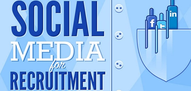 One in Three Employers Might Reject You because of Your Social Media Profile [Infographic]